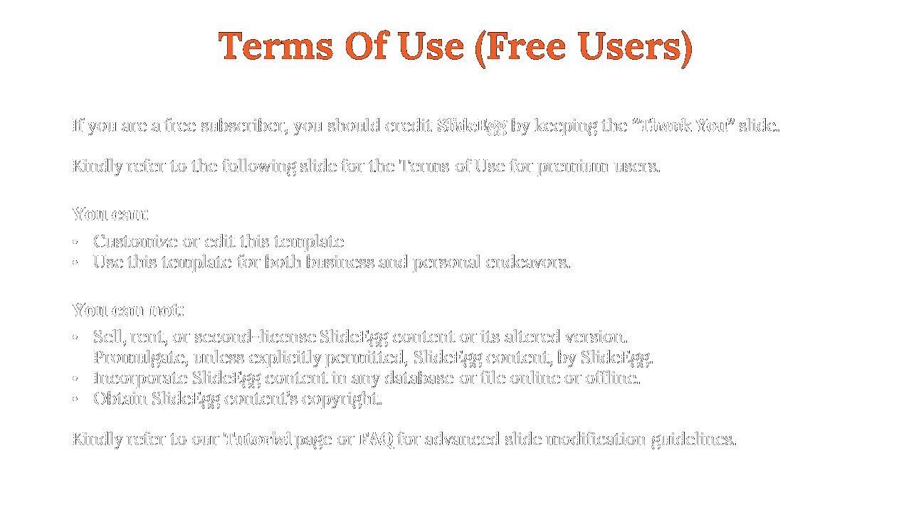 Terms of use for free users of SlideEgg, outlining rights to customize templates on a white backdrop.