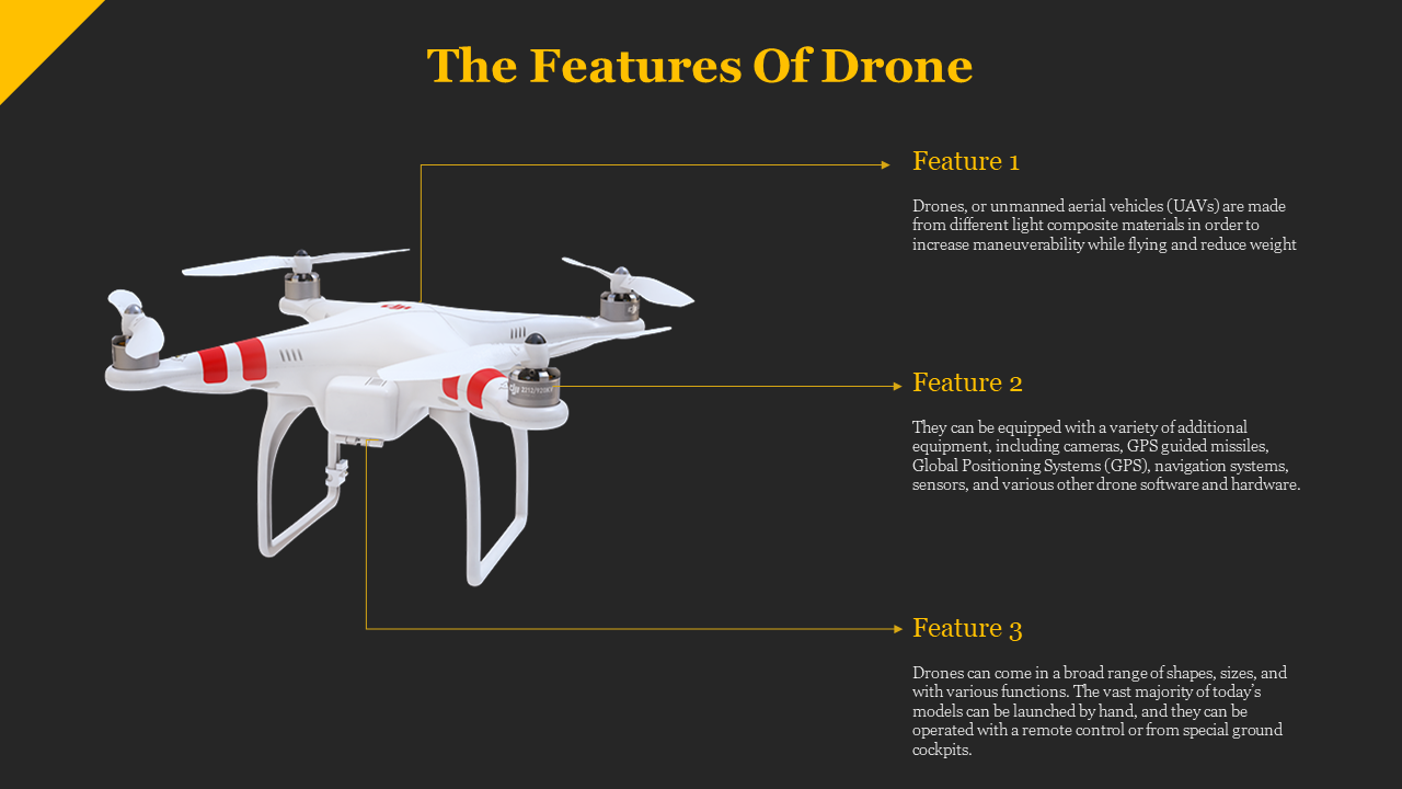 A white drone displaying three key features and a range of shapes and sizes on a dark backdrop.