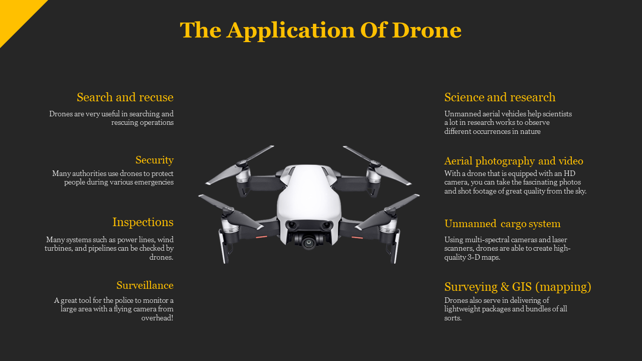 A drone flying above the applications of drones including security, inspections, and aerial photography in black theme.