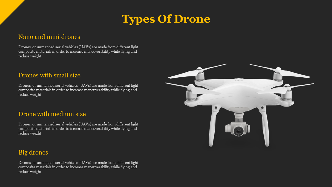 A white drone with descriptions for nano, small, medium, and big drones categorized by size on a black backdrop.