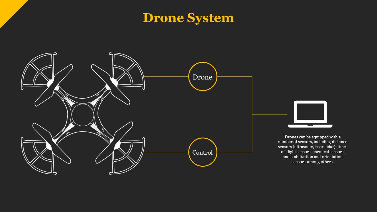 A drone with four propellers connected to a control system demonstrates the relationship between it on a dark backdrop.