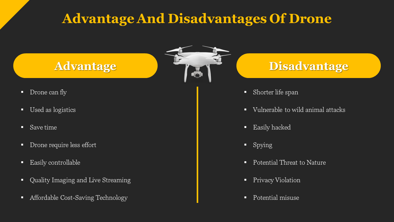 A comparison chart showing white drone advantages and disadvantages on a dark backdrop.