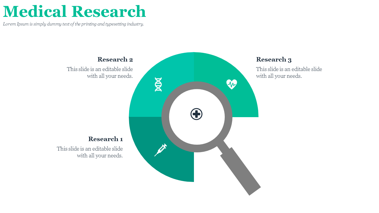 Medical research diagram with three sections representing different studies, each featuring a relevant medical icon.