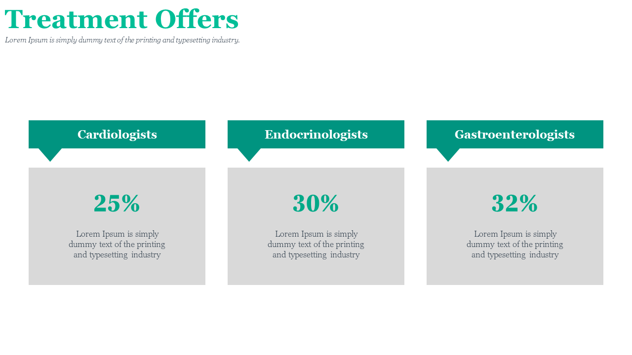Slide featuring three treatment offers, highlighting three sections with placeholder text on a white backdrop.