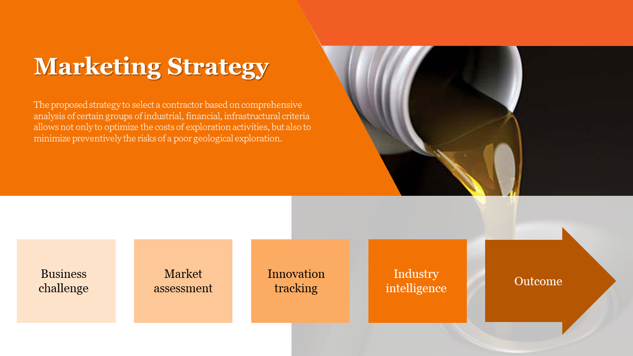 An image of oil being poured from a bottle, with accompanying marketing strategy text and icons on an orange backdrop.