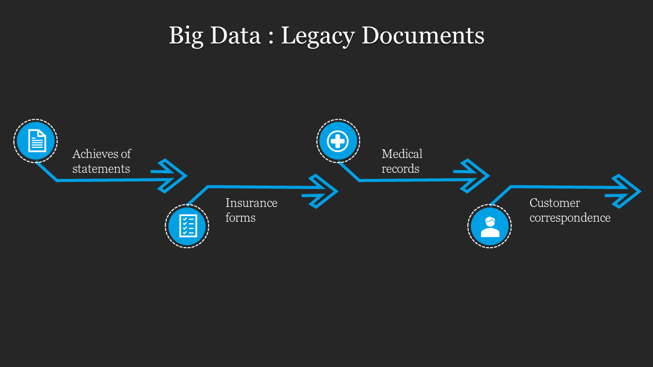 Big Data legacy documents process PPT slide with blue icons on a dark backdrop.
