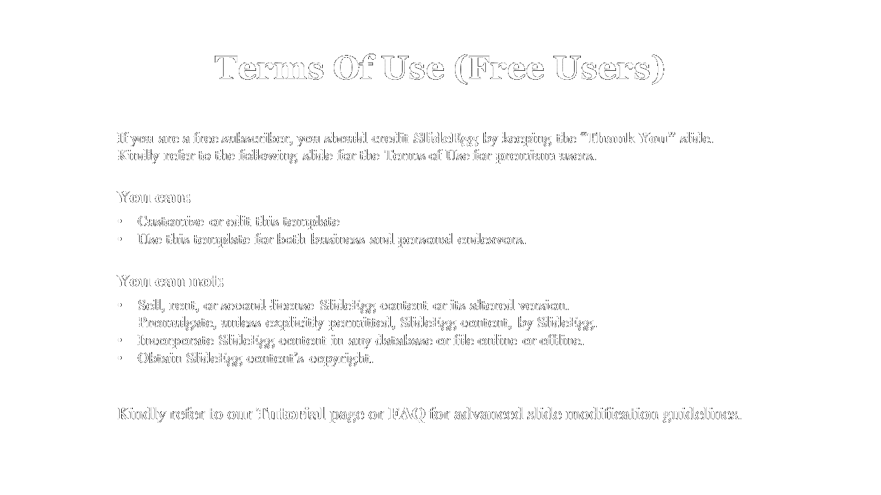 Terms of Use for free SlideEgg users, detailing customization rights and restrictions like selling on a white backdrop.