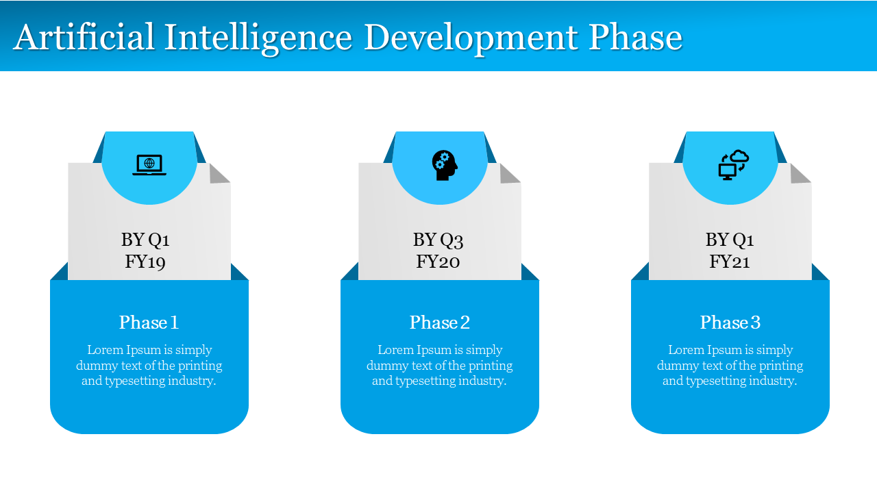 Artificial Intelligence Development Phase displays three colorful phases with icons and dates corresponding to each phase.