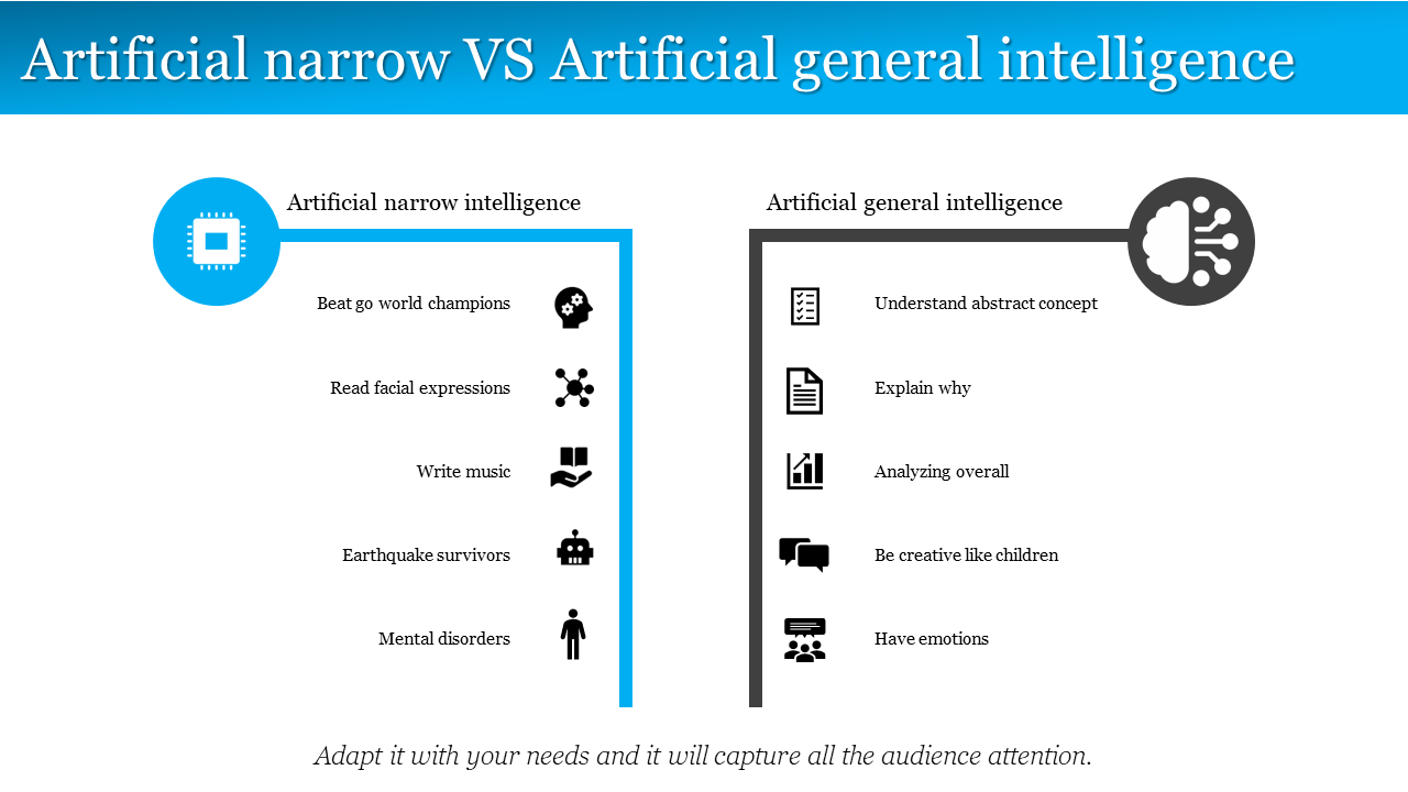 Artificial Narrow vs. artificial General Intelligence, comparing the two types of AI with features and icons on each side.