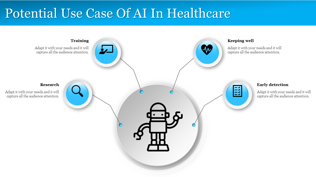 A professional slide showcasing four key AI use cases in healthcare with blue icons for each on a white backdrop.