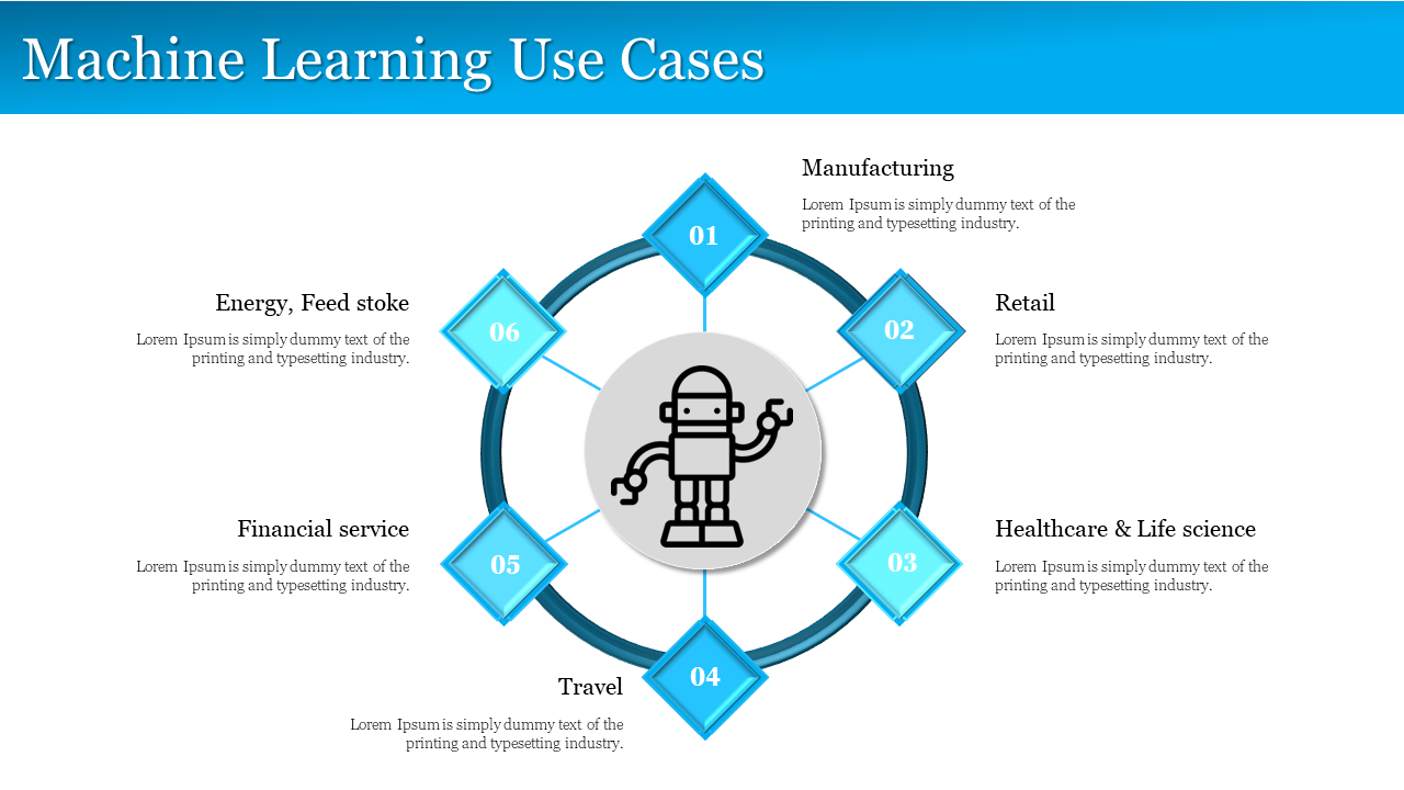 A blue color slide showing six use cases for machine learning, each represented by a diamond icon and a corresponding sector.