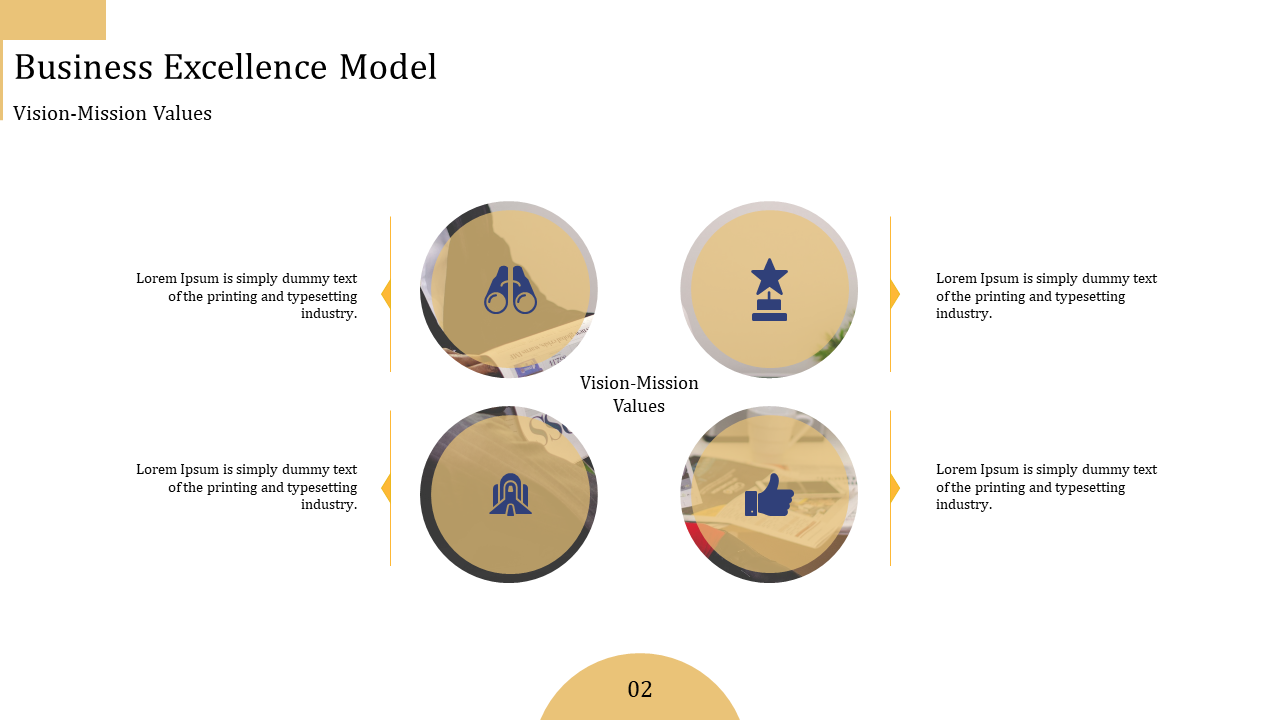 Business Excellence Model slide with vision and mission Values, featuring four circular sections with icons on a white theme.