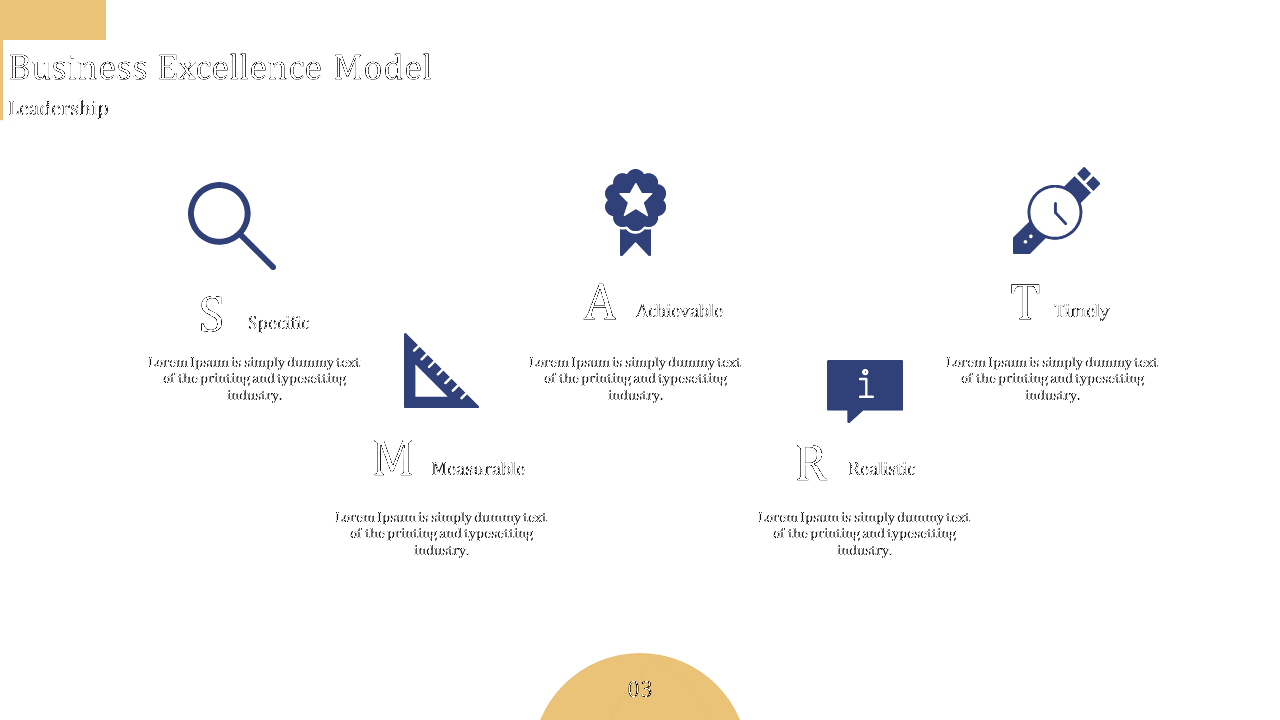 Business Excellence Model slide featuring icons representing the SMART criteria for leadership with placeholder text.