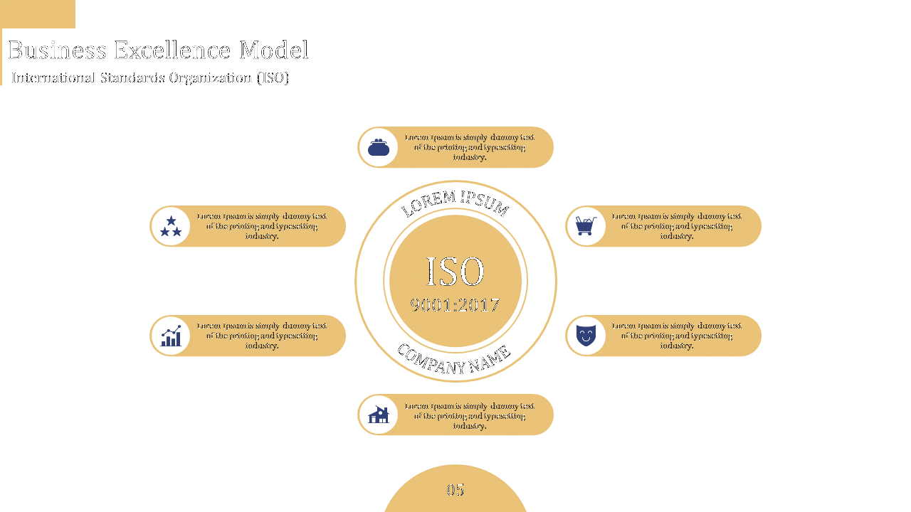 Business Excellence Model slide displaying the logo at the center, surrounded by 6 placeholder text and icons in white theme.