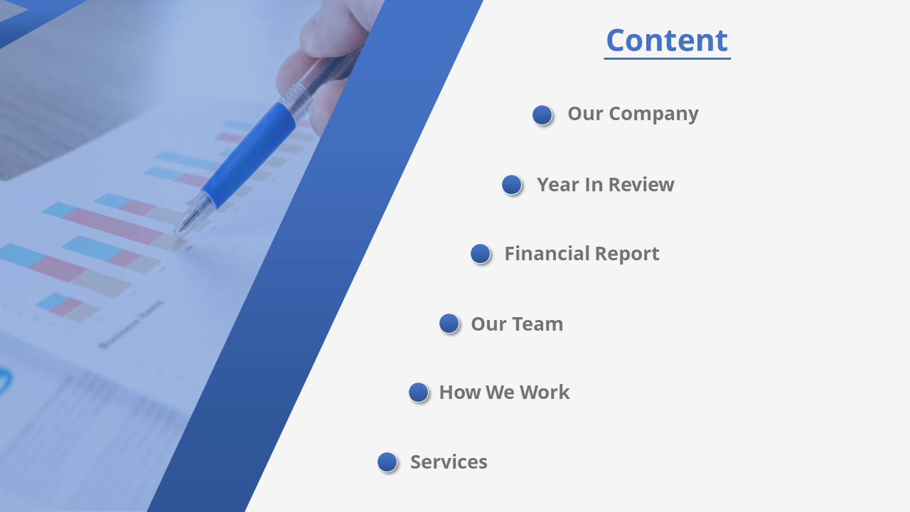 A slide with a bar chart showing business performance, featuring a content list for a report on a white and blue theme.