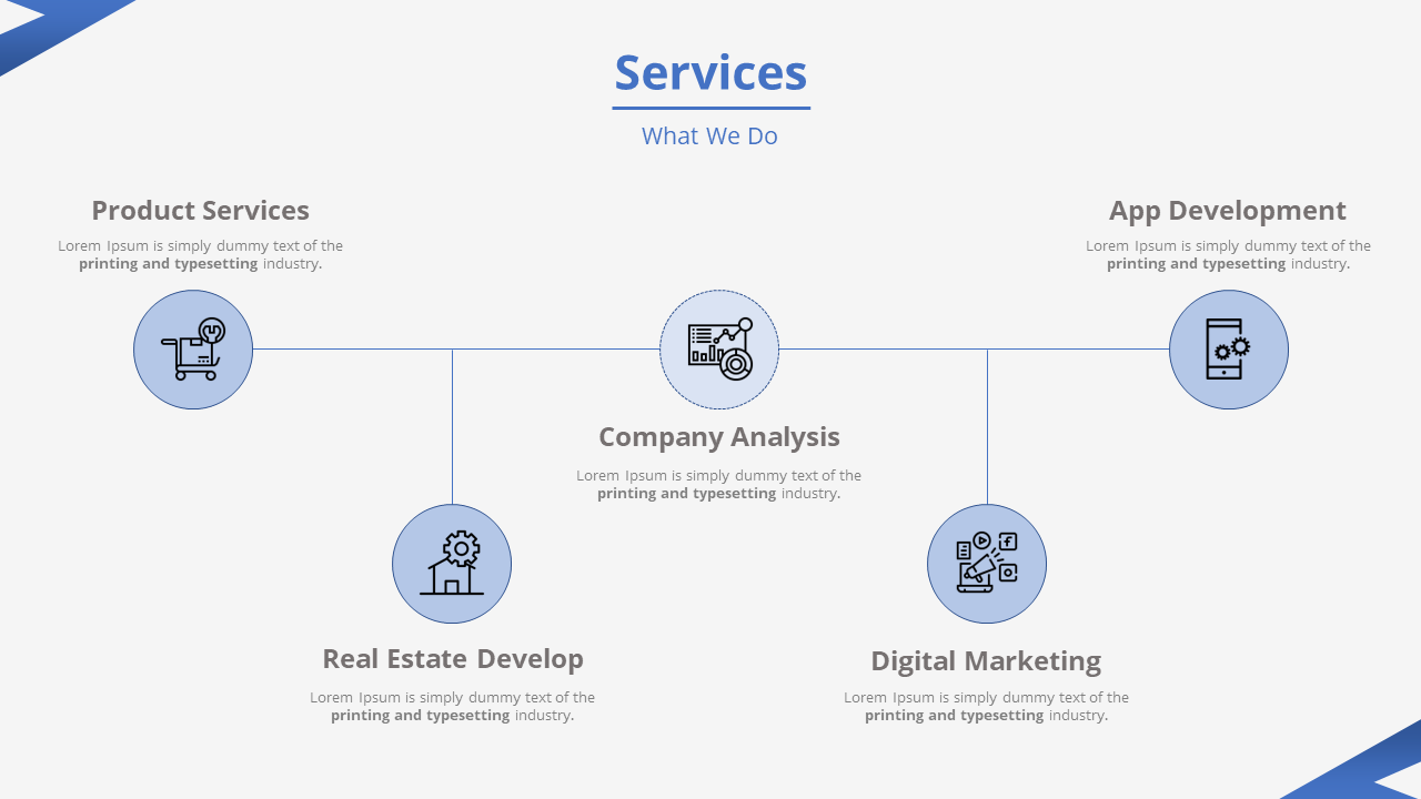 Services slide What We Do, with blue icons from product services to digital marketing, alongside placeholder text.