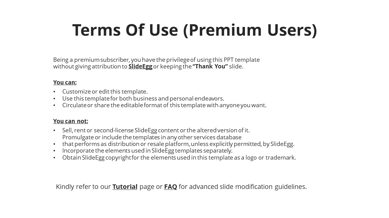 A terms of use slide for premium SlideEgg users, outlining the privileges of editing templates on a white backdrop.
