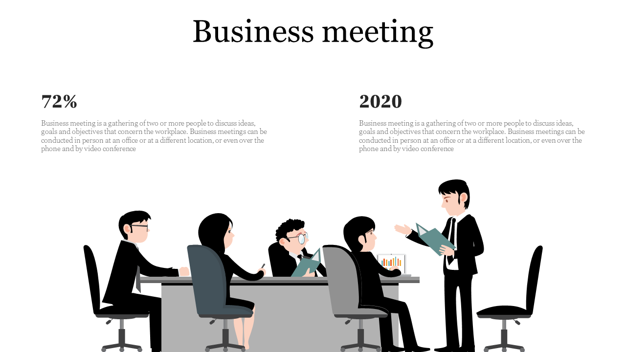 Business Meeting with two sections one with the percentage of meetings and another with the definition on a white theme.