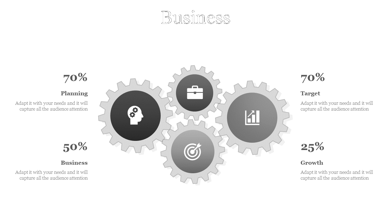 Business PPT slide featuring four gears with icons planning, business, target, and growth, along with percentage values.
