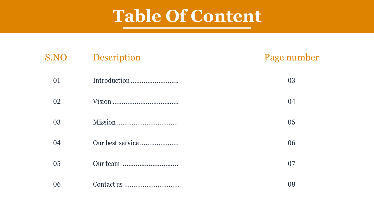 A table of contents slide with an orange header, listing sections from introduction to contact us along with page numbers.