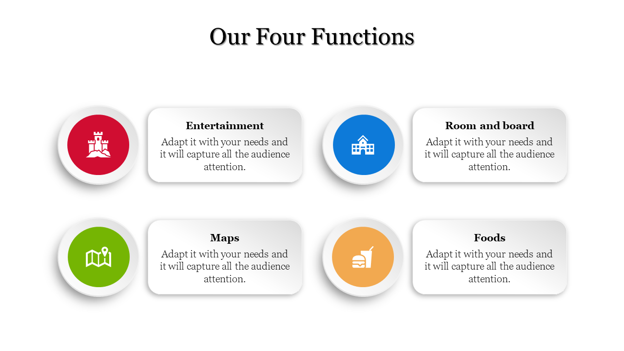 Four circular colorful icons representing key functions each with a short description on a white backdrop.