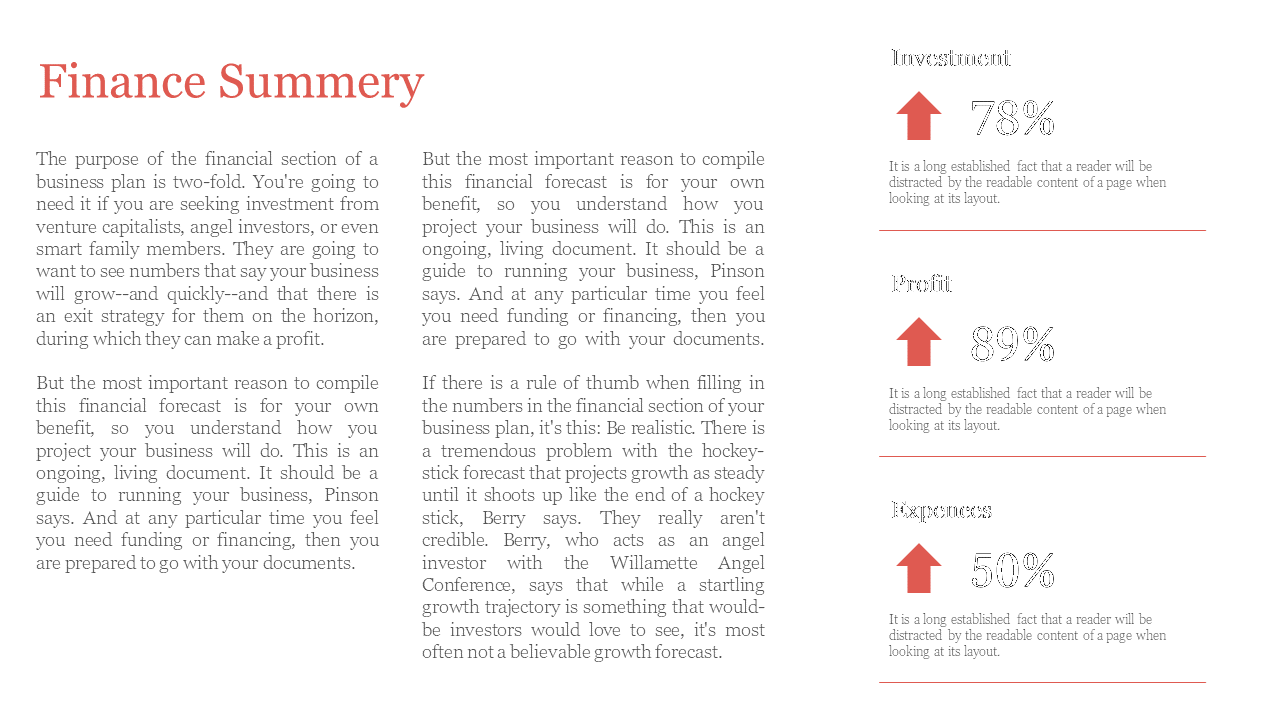 Business finance summary slide displaying key metrics from investment growth, profit increase, and a rise in expenses.