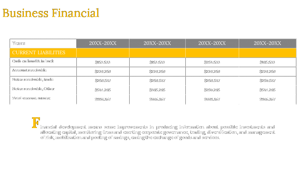 Business financial slide showing a table with four columns, outlining current liabilities and total current assets.