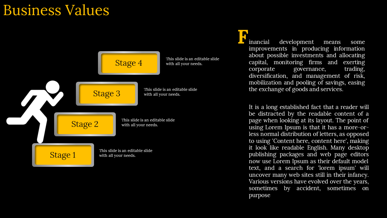Business values slide with a person climbing steps labeled from Stage 1 to  4, with descriptions on a black backdrop.