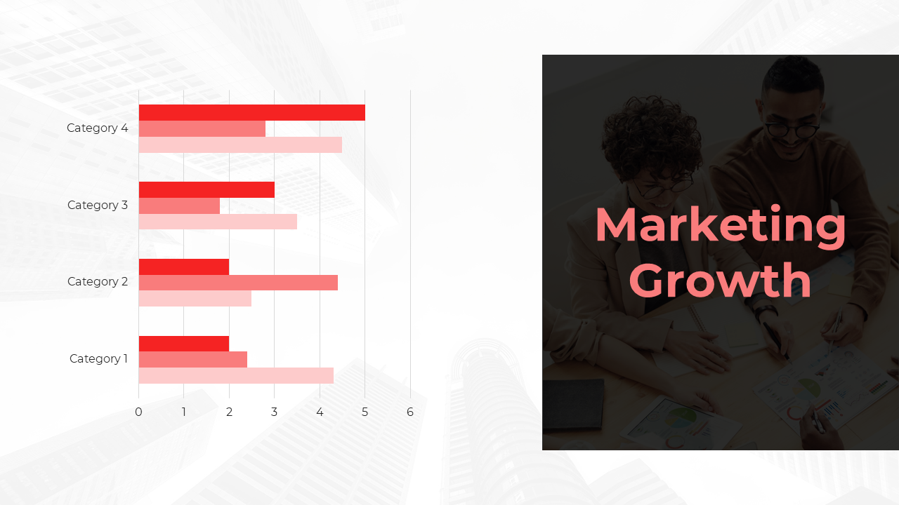 Bar graph comparing four categories of marketing growth with people collaborating in the background on a white backdrop.