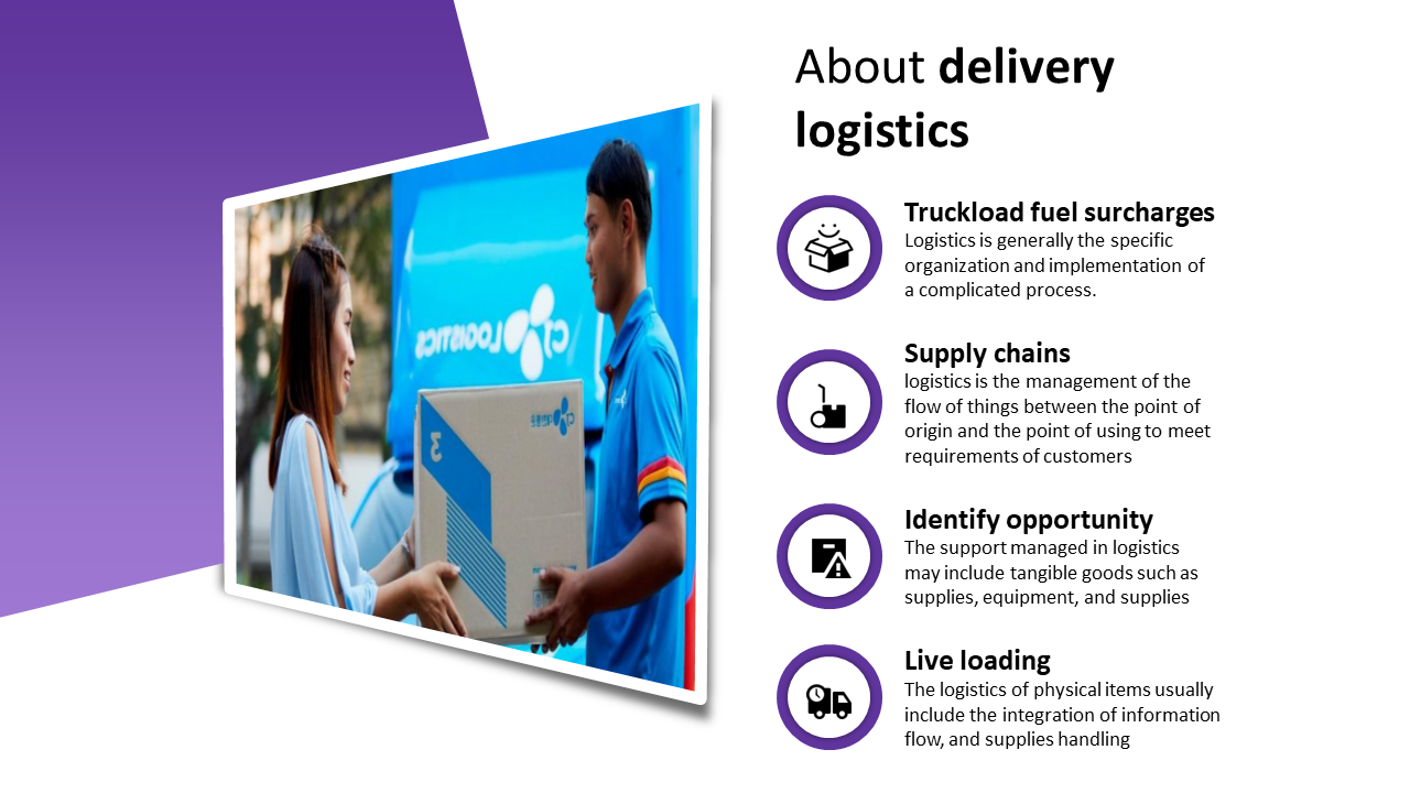 Delivery logistics PowerPoint slide featuring a woman receiving a package and details on a white and purple backdrop.
