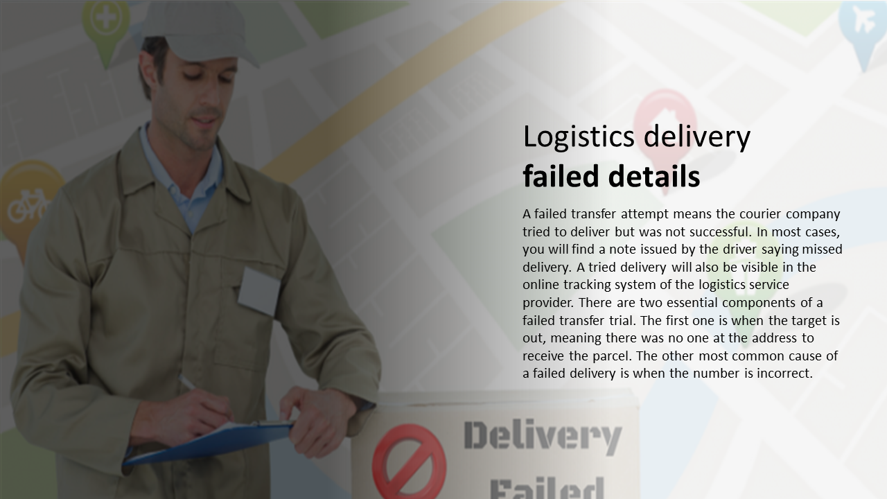 A logistics worker with a clipboard standing next to a delivery failed sign, highlighting failed delivery attempts.