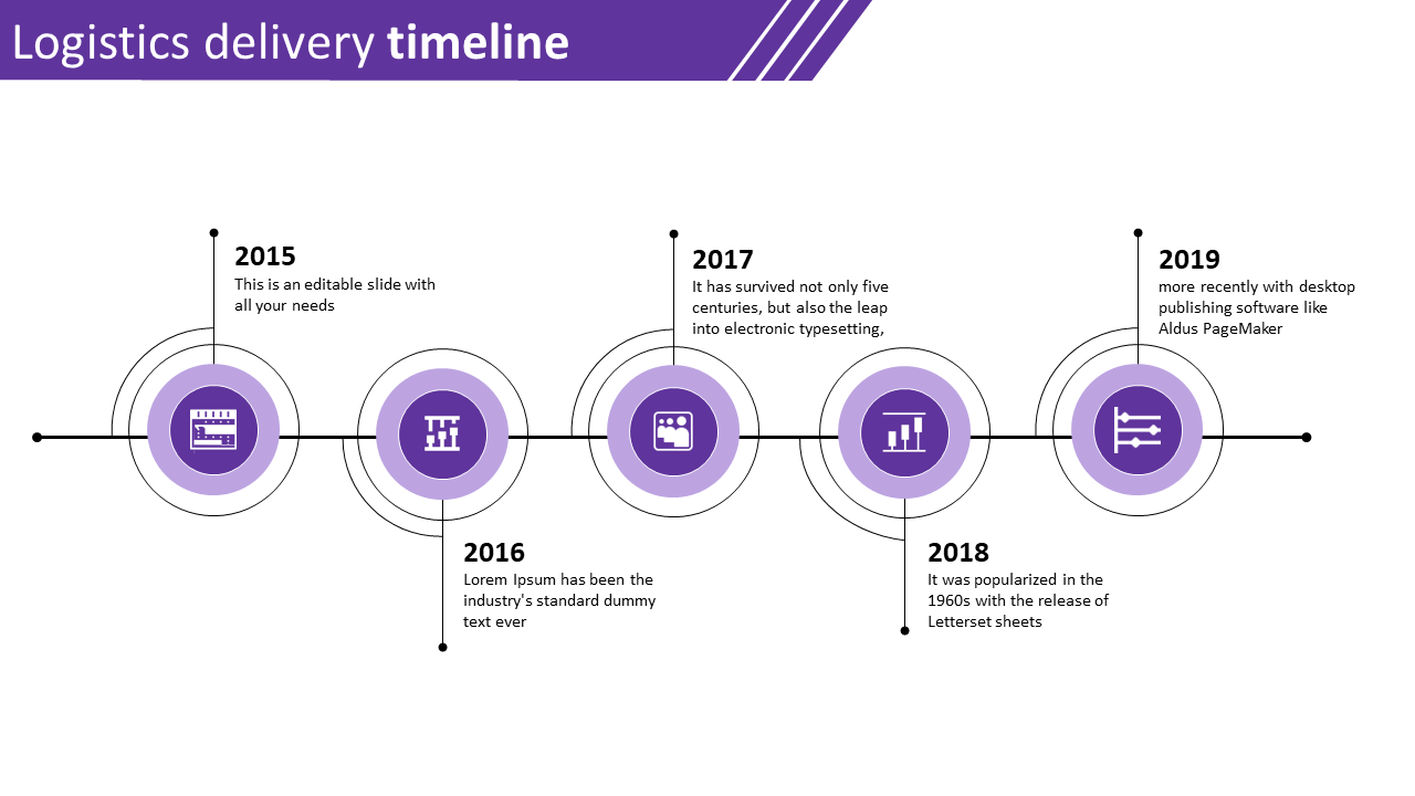 A timeline slide for logistics delivery, showing years from 2015 to 2019 with captions for each year with purple icons.