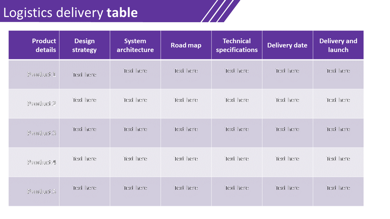 Purple logistics delivery product table outlining the key information for five products on a white backdrop.