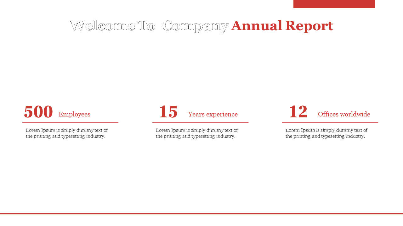 Welcome slide for Company Annual Report showing 500 employees, 15 years of experience, and 12 offices in red and white.