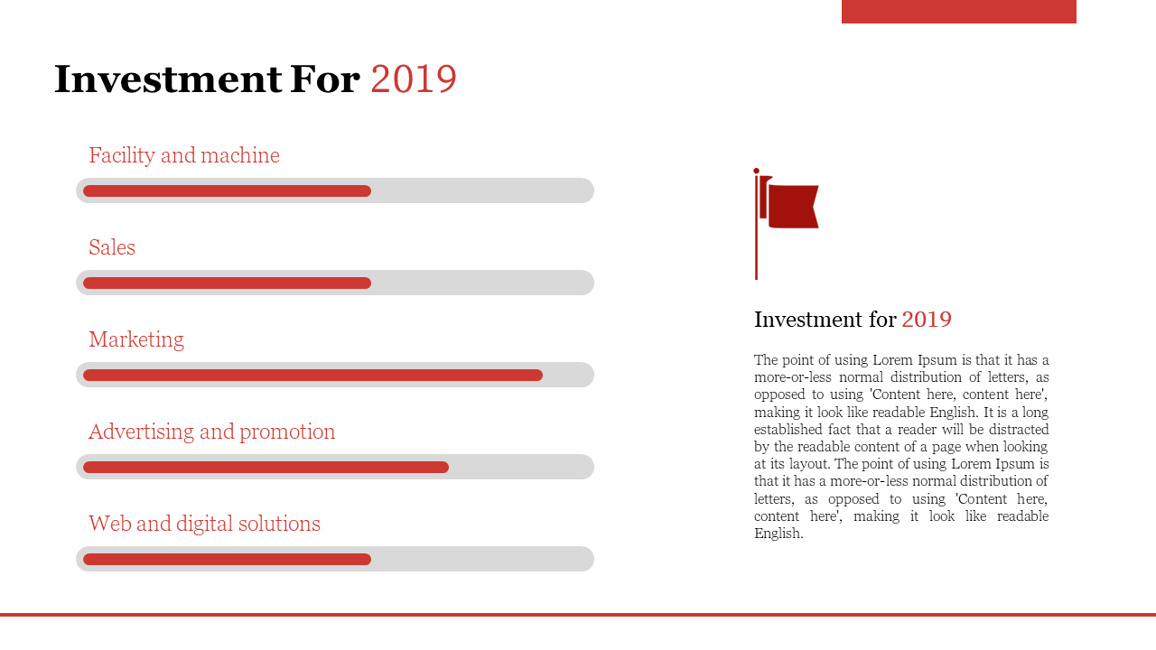 Red bar chart slide shows the investment distribution for 2019 across various categories with text on a white backdrop.