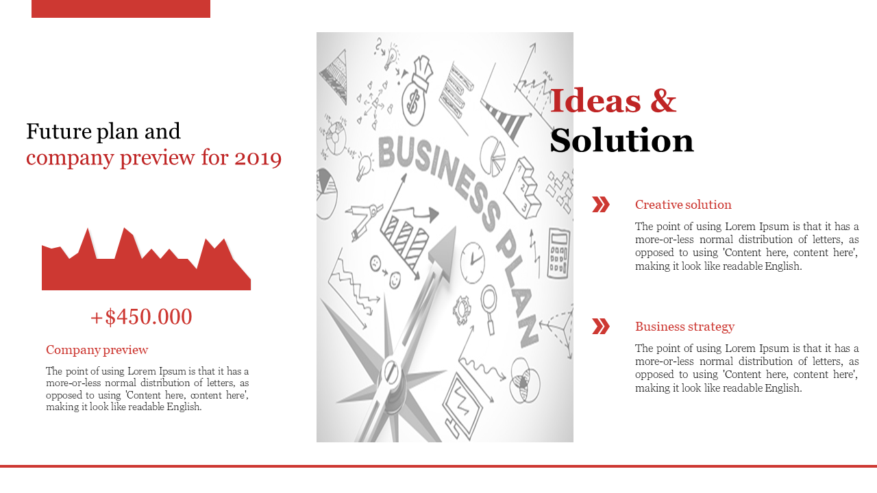Business plan image with strategies and solutions for 2019, featuring a growth chart and future projections on a white theme.