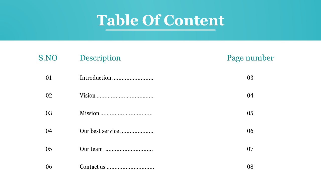 Table of contents slide listing sections like Introduction, Vision, Mission, and more with corresponding page numbers.