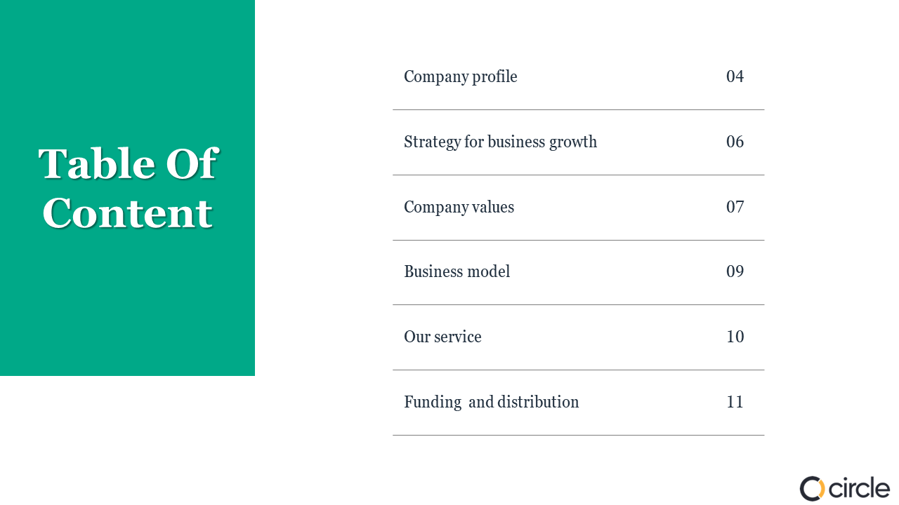 Table Of Content slide with a list of sections and page numbers along with a company logo at the bottom right in white theme.
