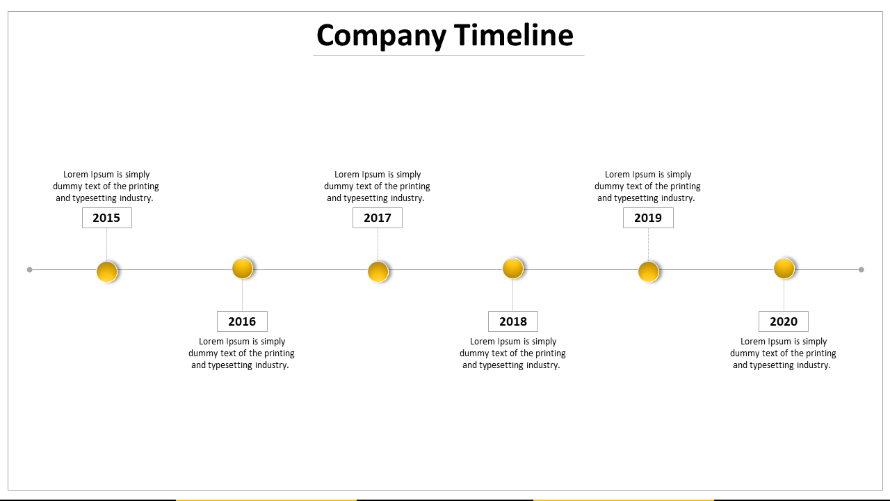 Company timeline slide showing key years from 2015 to 2020, with descriptions and yellow markers for each year.