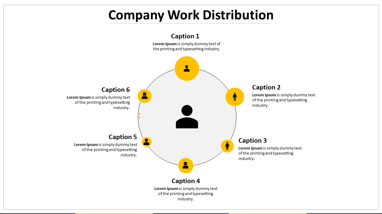 Company work distribution slide showing six yellow colored captions around a central figure, each with a description.
