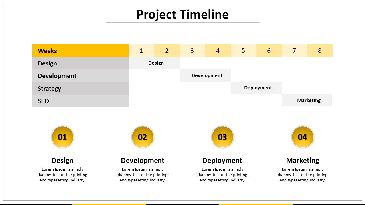 Project timeline slide featuring tasks across weeks 1 to 8, along with descriptions of each task on a white backdrop.