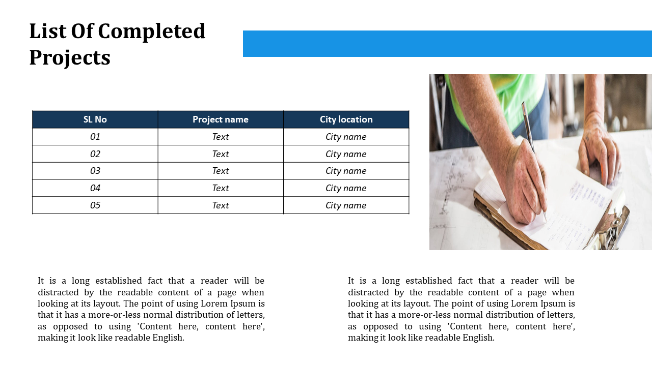 Slide showing a table of completed projects with project names and locations a photo of a worker writing on a blueprint.