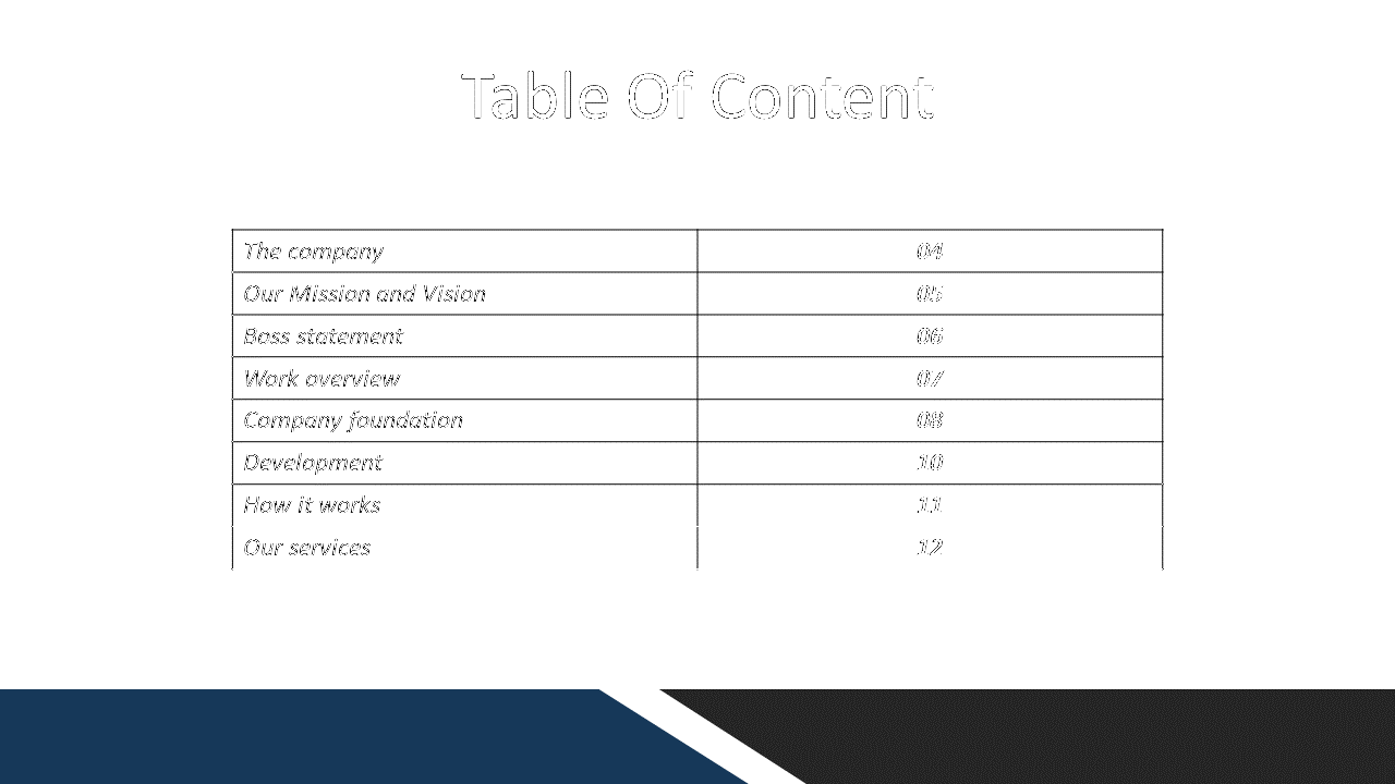 A table of contents slide with section titles and page numbers for a company profile presentation on a white backdrop.