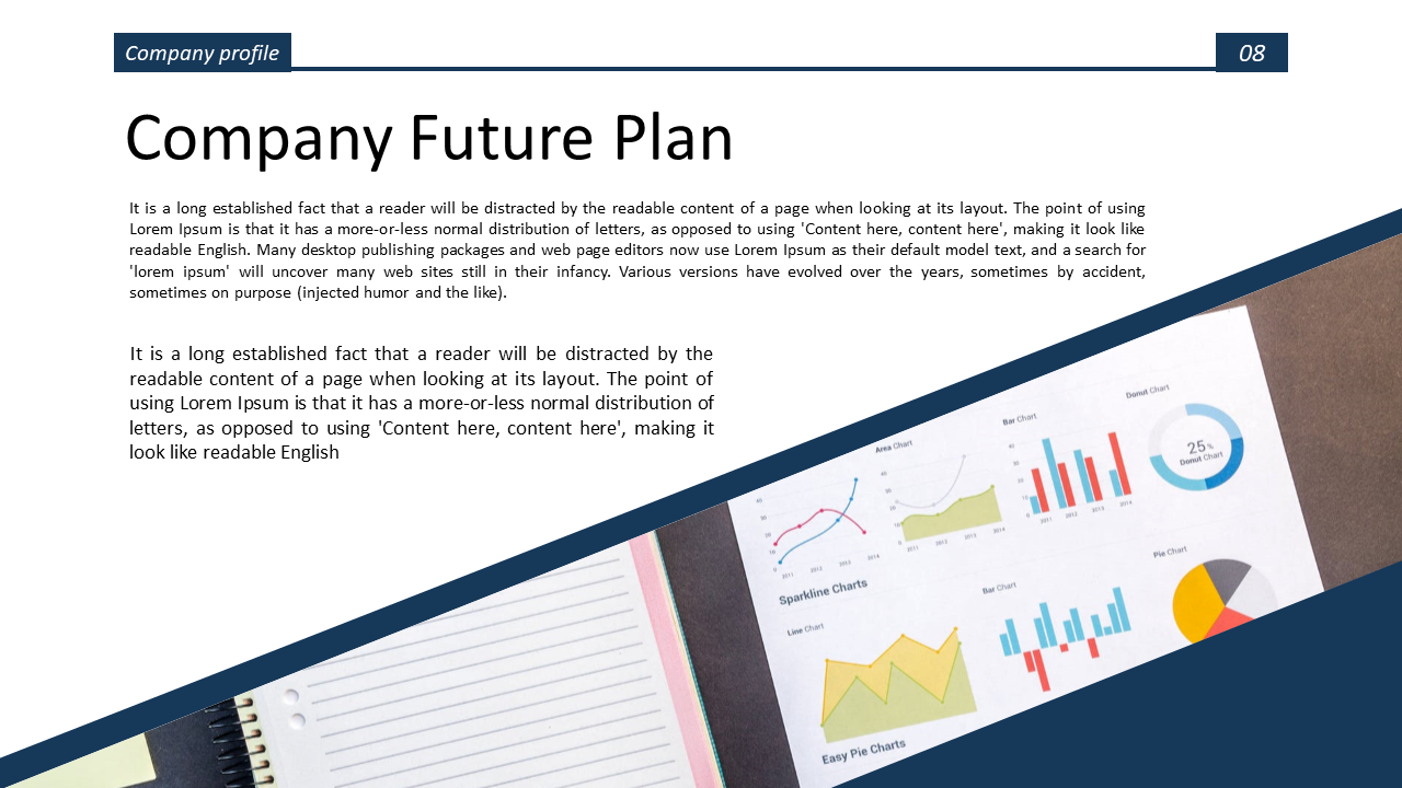 Company future plan slide with charts showing trends and projections for growth and success on a white and blue theme.