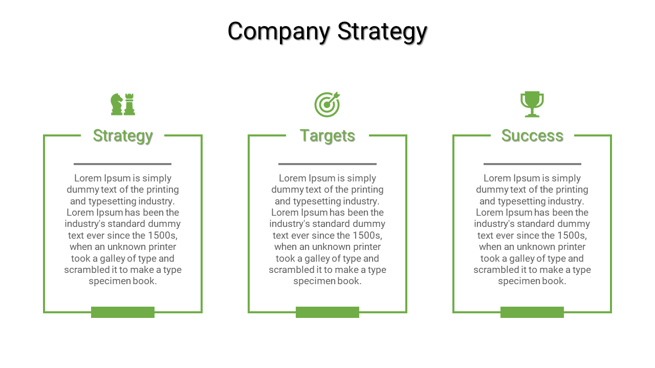Company strategy diagram with text and green icons for strategy, targets, and success on a white backdrop.