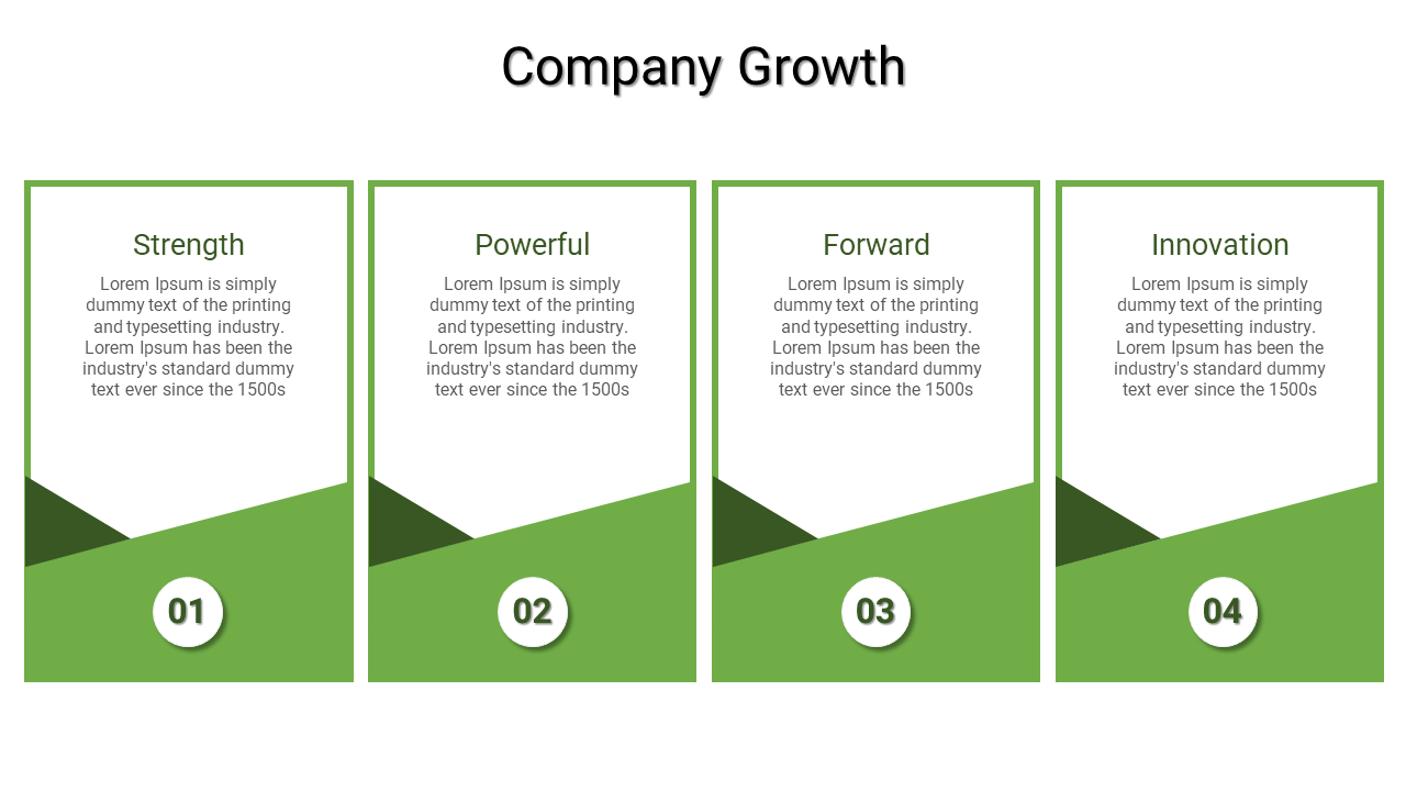 Company growth diagram with four green sections from strength, powerful, forward, and innovation in a white backdrop.