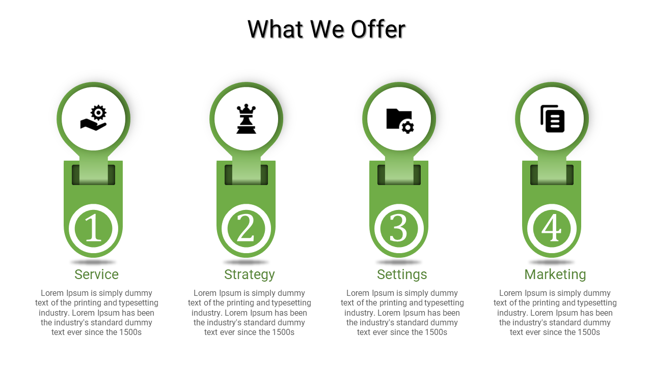 Infographic slide with four green icons representing Service, Strategy, Settings, and Marketing, each with descriptions.