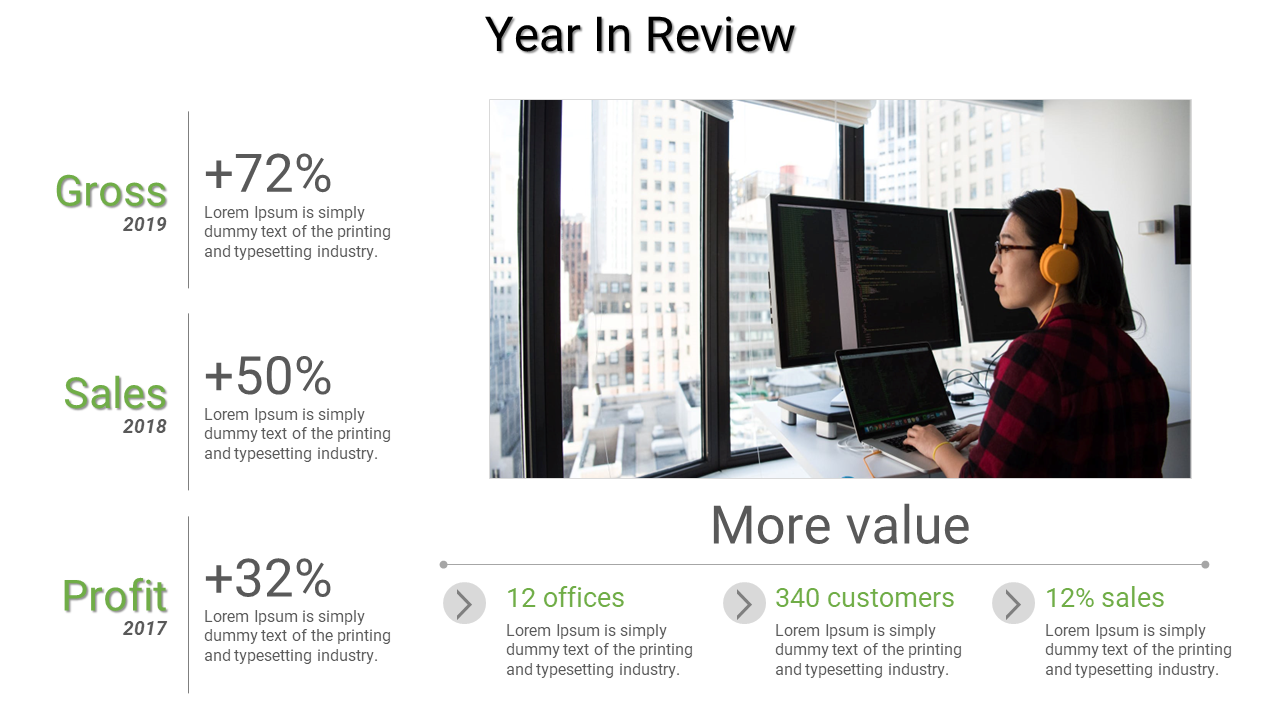 Year in review slide with growth statistics with a person working on a laptop in the background on a white backdrop.