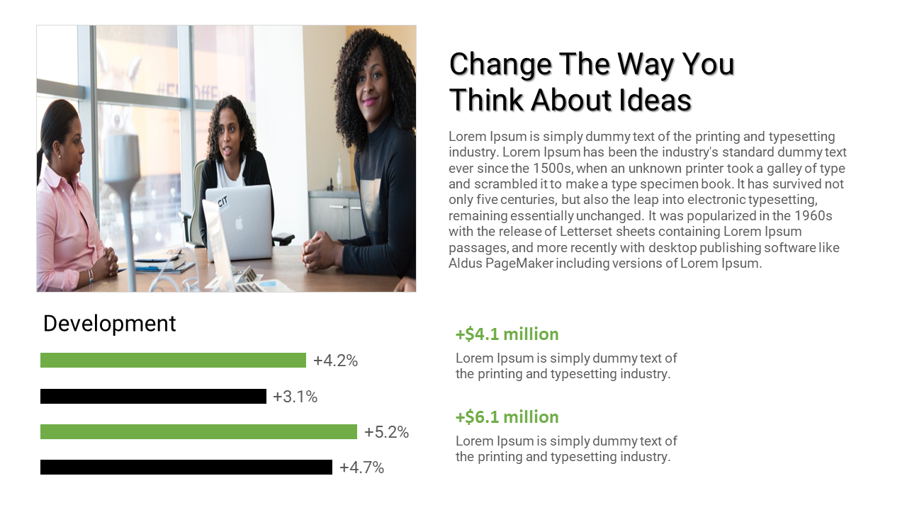 Company development slide with growth data and financial highlights, featuring a group of professionals in a meeting.