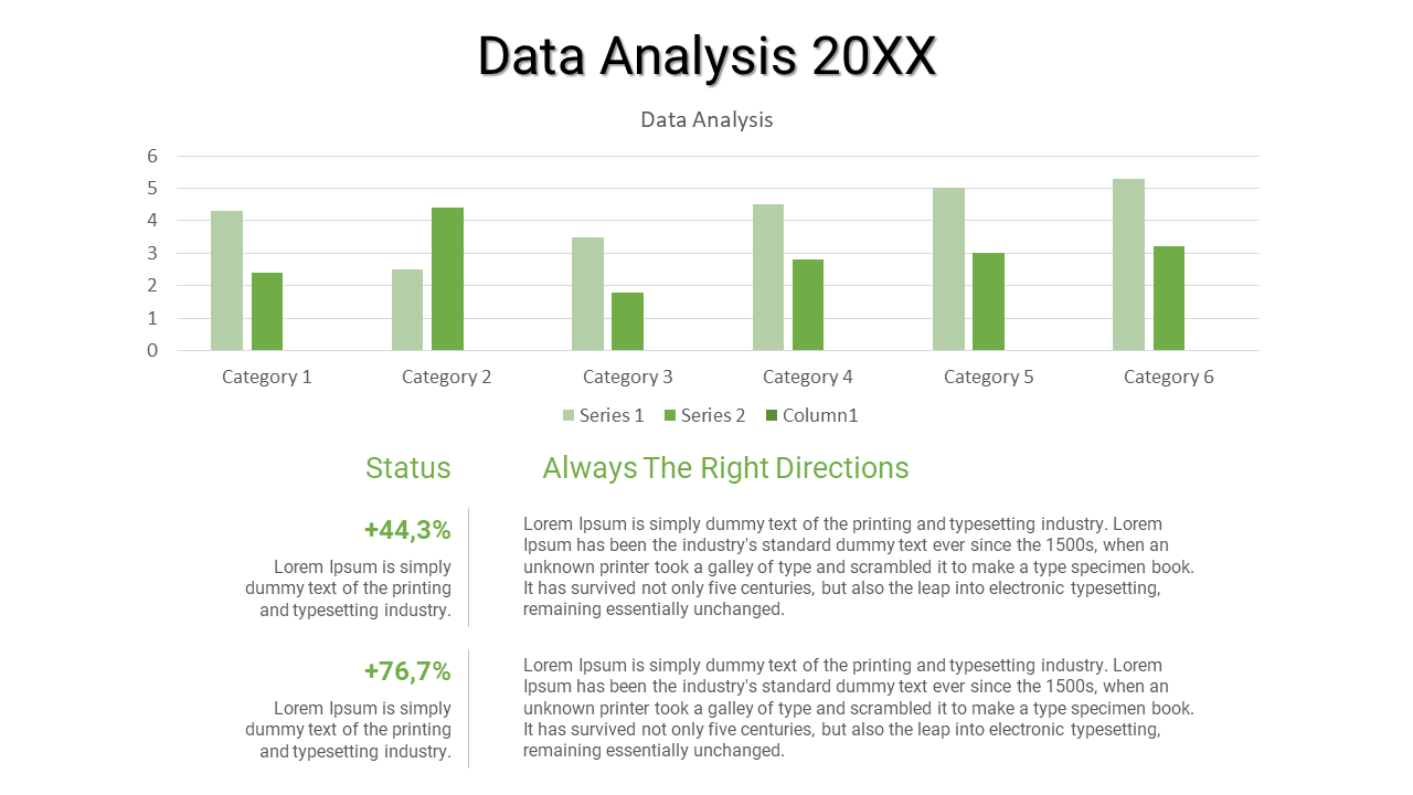 Green bar chart slide shows data analysis for six categories with two series highlighting the status and direction of growth.